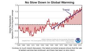 GlobalWarming,jpg.jpg