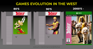 western_games_evolution_asterix.png