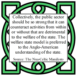 Nua-Celtic Manifesto 13.13.png